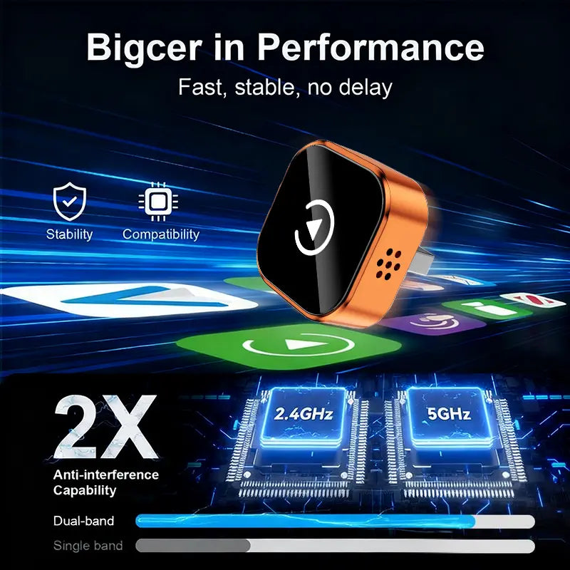 YURNLV Wireless CarPlay Dongle for 2026 Cars